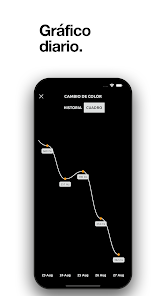 Imagen de la captura de pantalla