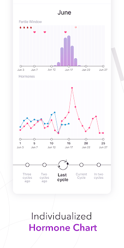 Screenshot of Pearl Fertility