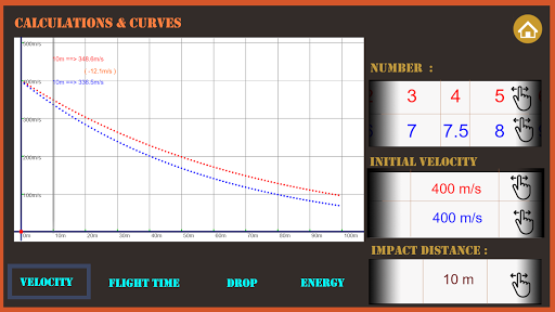 STC - Shotgun Ballistics Screen 3
