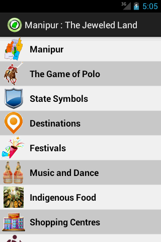 Manipur  The Jeweled Land