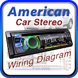 American Car Stereo Wiring Diagrams icon