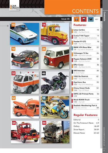 New Model Truck World Screen 2