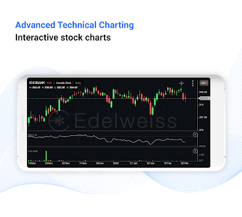 Edelweiss: Share Market App 5