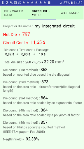 Wafer gross die yield and cost Screen 3