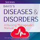 Diseases and Disorders; Nursing Therapeutic Manual Laai af op Windows