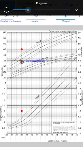 Growth Chart Plotter screenshot 6
