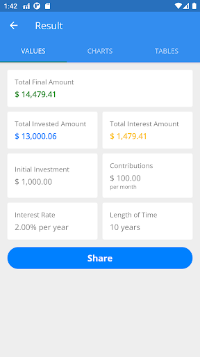Screenshot of Compound Interest