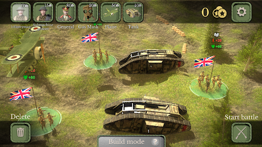 Battlefront Europe : WW1 3
