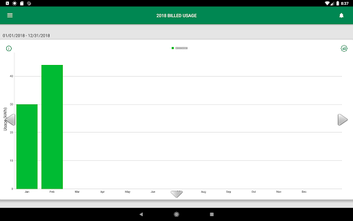 Screenshot of MyOzarks