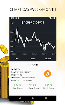 Coin Market-Bitcoin Prices - Ethereum Charts - ICOのおすすめ画像2