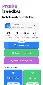 Slika snimke zaslona