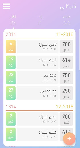 Android application شيكاتي screenshort