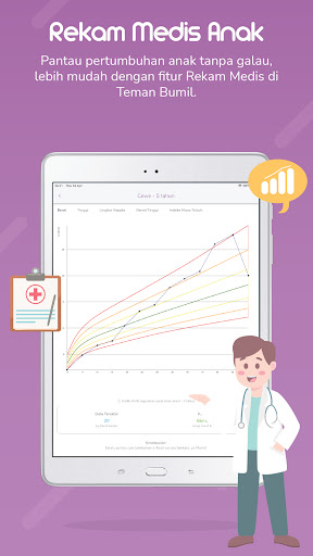 Teman Bumil - Kehamilan and Anak