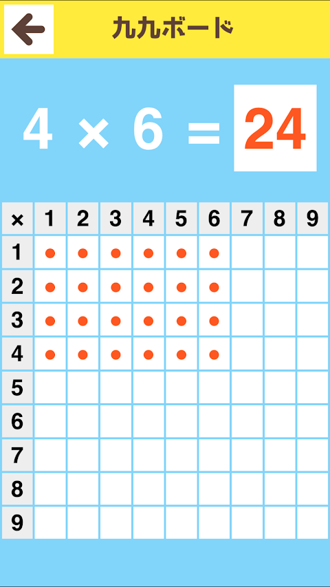 かけ算・九九を覚えよう - 遊ぶ知育シリーズのおすすめ画像4