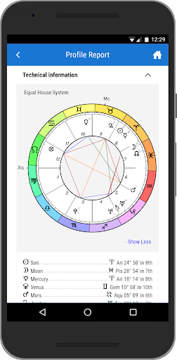 Jupiter Astrology Screen 3