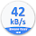 Net Speed Indicator Speed Test