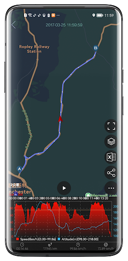 GPS Speed - Tools - apps