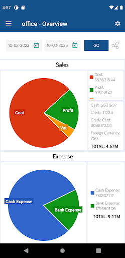 RetailX Reports Screen 2