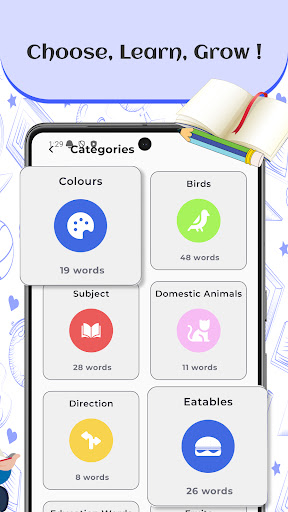 Learn English Through Turkish