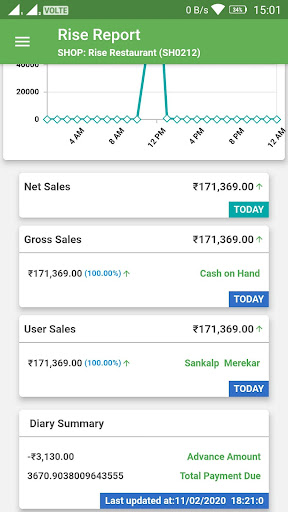 OGD Biz Reports (for Merchants Screen 3