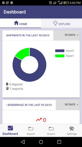 CargoCanal Screen 2