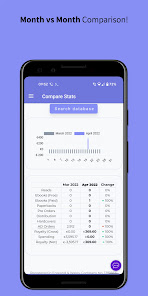 Captura de Pantalla 5 KDP Champ - Sales Analyzer android