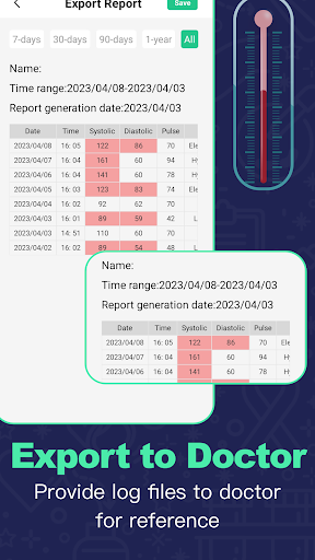 Blood Pressure Care Screenshot 4 - AppWisp.com