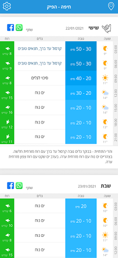 GoSurf - תחזית גלים ורוח Screen 3