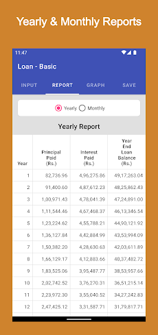 Financial Calculator India Proのおすすめ画像4