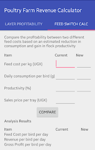 Poultry Farm Revenue Calc