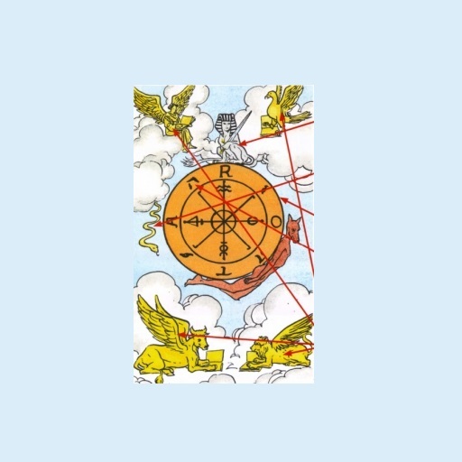 Tarot cards, symbol meanings Screen 3