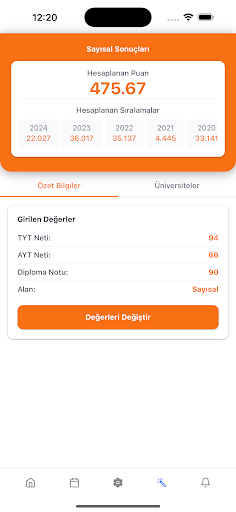 Kant Akademi YKS, TYT, AYT