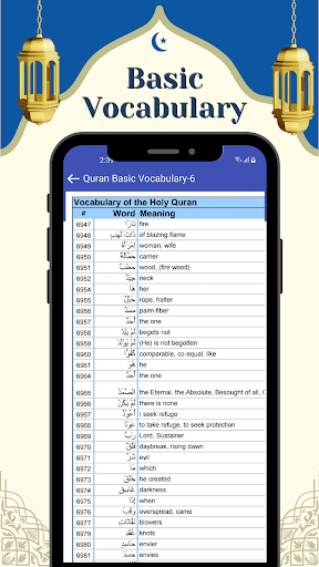 Learn Arabic Quran Vocabulary