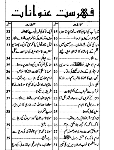 Taqreer Ki Kitab Urdu Sunni Screen 2