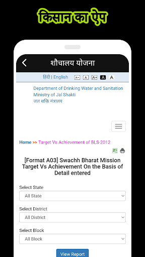 Krishi Yojana - PM Kisan 2022