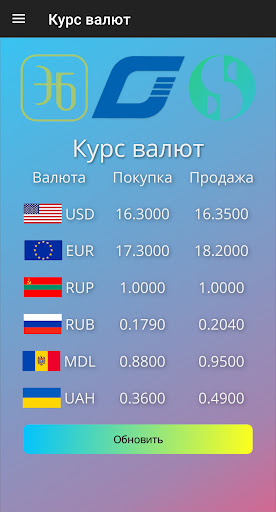 Android application Калькулятор валют ПМР screenshort