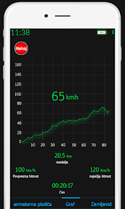 Captura de Pantalla 3 Velocímetro GPS - Odómetro android