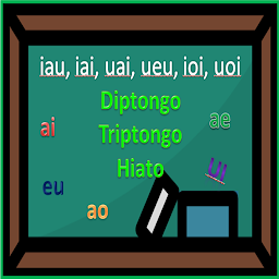 Symbolbild für HIATOS DIPTONGOS  TRIPTONGOS