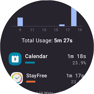 StayFree - Screen Time Screenshot