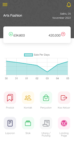 Android application Berdagang - Kasir Dan Keuangan screenshort