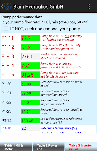 Blain Apps EV EV4 Power unit