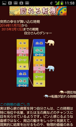絶対運命 Screen 3