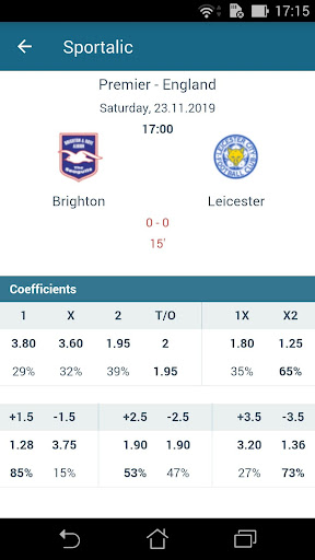 Football Tips - Sportalic