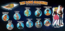 The Time Machine APK