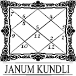Cover Image of Download Janam Kundli By Anil Sharma 1.4 APK