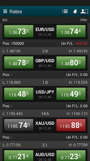 Phillip FX365 Screen 2