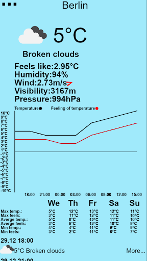 Android application Weather Feels Like screenshort