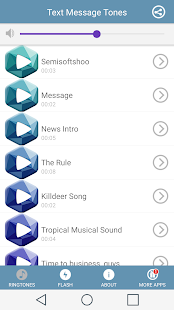 Text Message Tones - Best New Ringtones Screenshot