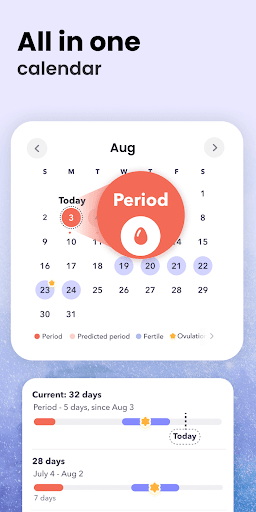 Period Tracker & Cycle Tracker Screen 2