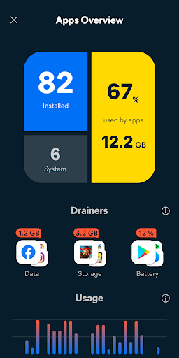 Screenshot of Avast Cleanup – Phone Cleaner